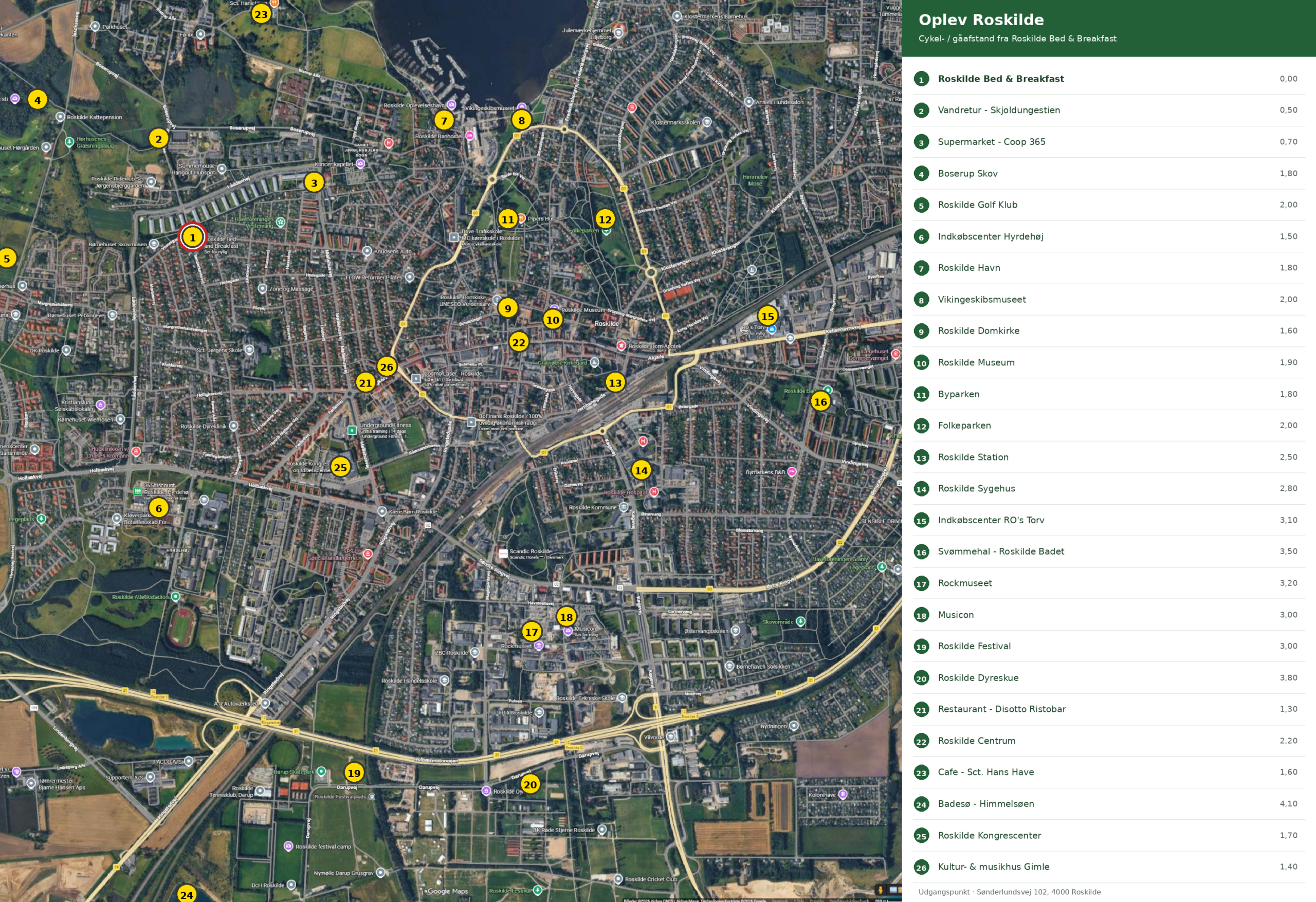 Kort over 26 seværdigheder, oplevelser, indkøb og transport nær Roskilde Bed & Breakfast